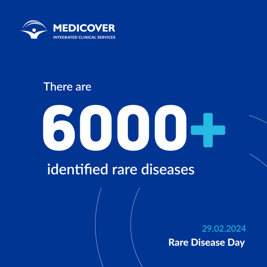 Medicover Integrated Clinical Services (MICS)