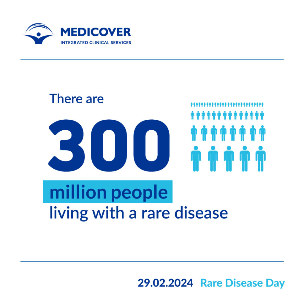 Medicover Integrated Clinical Services (MICS)