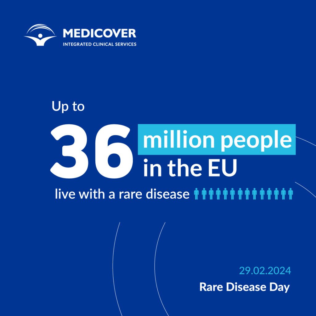 Medicover Integrated Clinical Services (MICS)