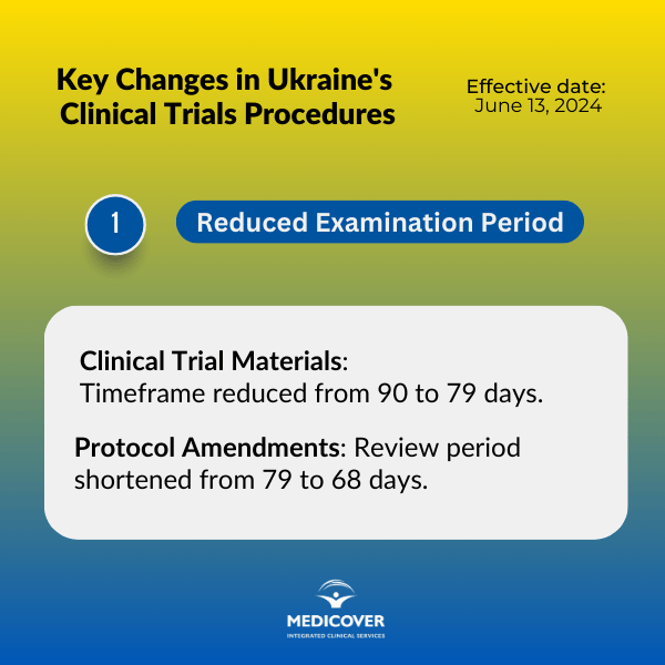 Procedure for Conducting Clinical Trials in Ukraine