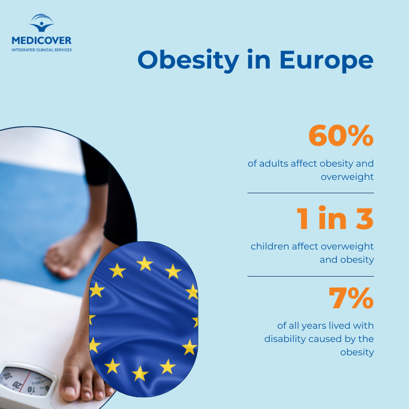 Medicover Integrated Clinical Services (MICS)