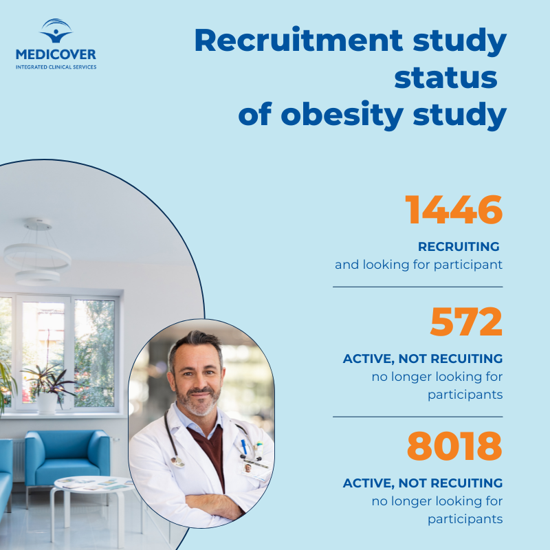 Obesity in clinical trials